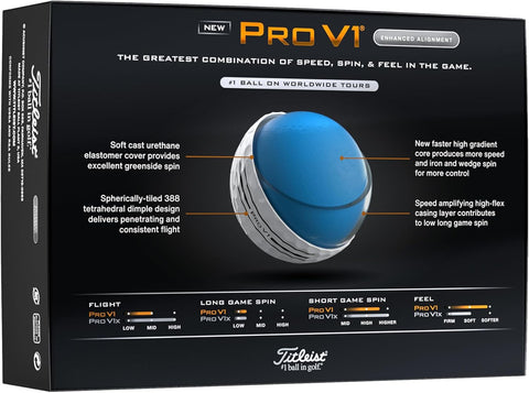 Hot Pro V1