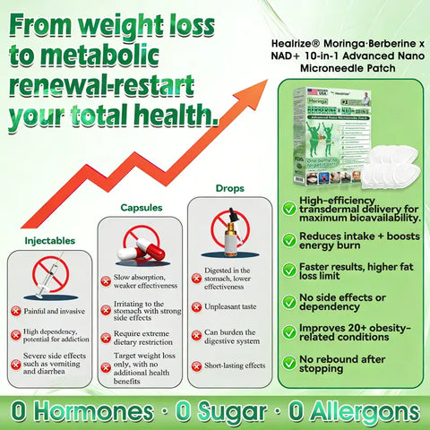 US 𝐎𝐟𝐟𝐢𝐜𝐢𝐚𝐥 𝐔𝐒 𝐒𝐭𝐨𝐫𝐞 | 🧑‍⚕️🩺 𝐇𝐞𝐚𝐥𝐫𝐢𝐳𝐞® Moringa · Berberine × NAD+ 𝟏𝟎-𝐢𝐧-𝟏 𝐀𝐝𝐯𝐚𝐧𝐜𝐞𝐝 𝐍𝐚𝐧𝐨 𝐌𝐢𝐜𝐫𝐨𝐧𝐞𝐞𝐝𝐥𝐞 𝐏𝐚𝐭𝐜𝐡 — 𝐎𝐧𝐜𝐞 𝐃𝐚𝐢𝐥𝐲, 𝐕𝐢𝐬𝐢𝐛𝐥𝐞 𝐑𝐞𝐬𝐮𝐥𝐭𝐬 𝐢𝐧 𝟕 𝐃𝐚𝐲𝐬